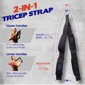 Tricep Strap Cable Attachment 2-in-1 3D Mesh Neoprene Handles/‎ 2 Inches W.